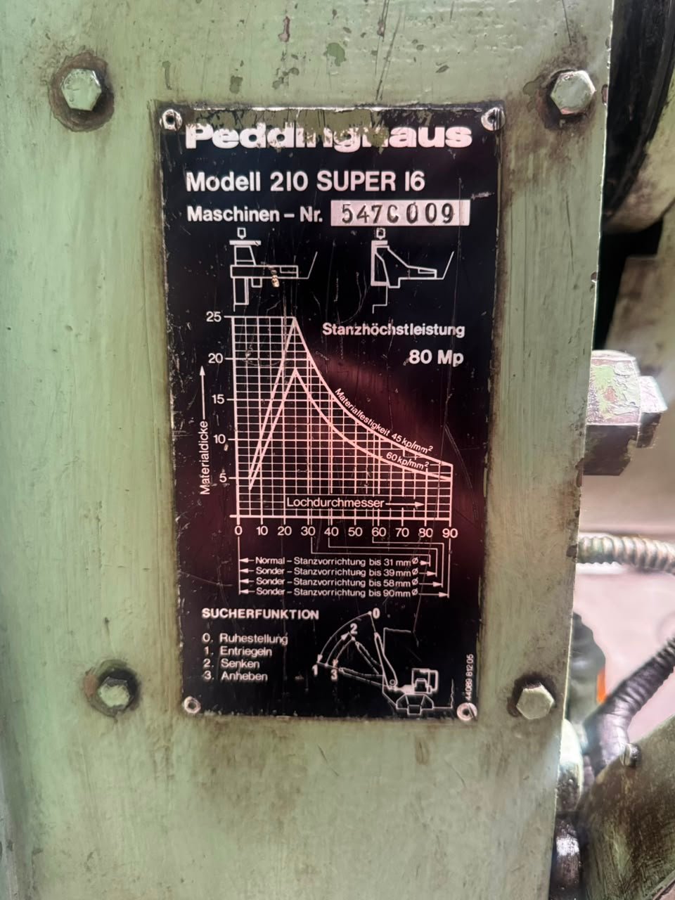 Iron Worker Peddinghaus 90 Tons - Image 9